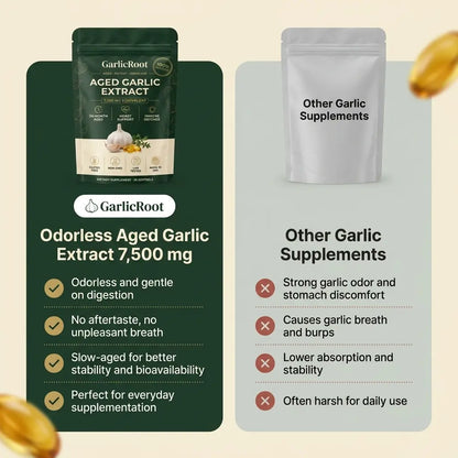 Aged Garlic Extract - 7500mg Odorless Softgels